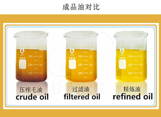 食用油為什么要精煉？食用油精煉的好處有哪些？
